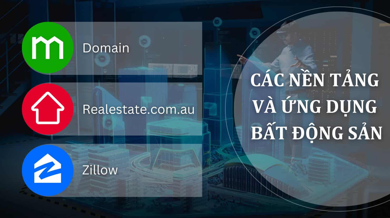 Các nền tảng công nghề và ứng dụng trong bất động sản Úc