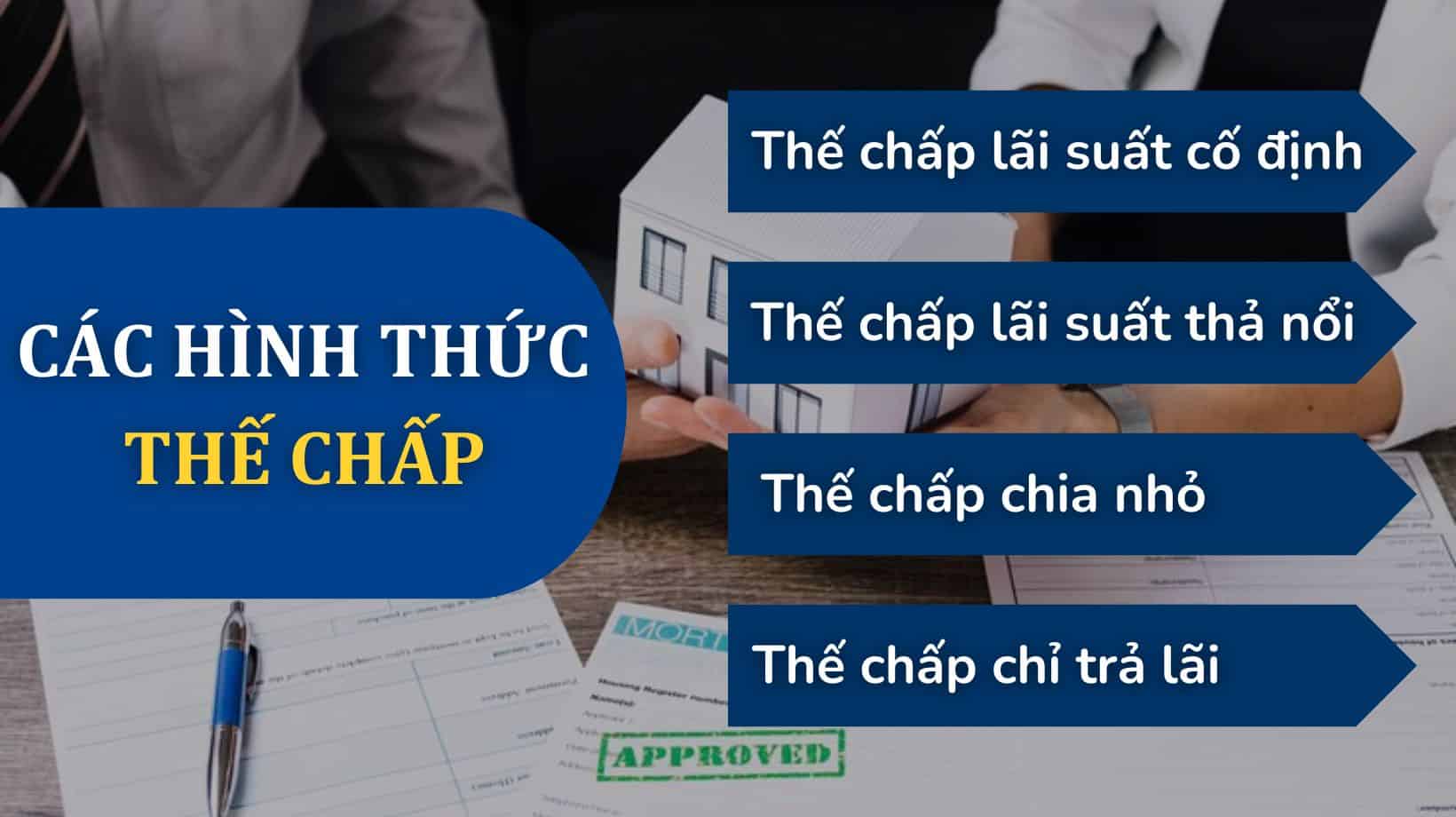 Các hình thức thế chấp khi mua nhà ở Úc