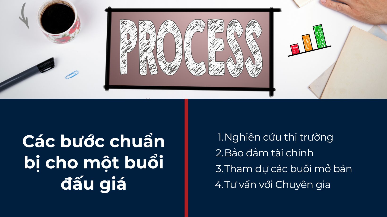 Hiểu rõ thị trường địa phương và các giao dịch tương tự để đặt ra kỳ vọng hợp lý về kết quả đấu giá
