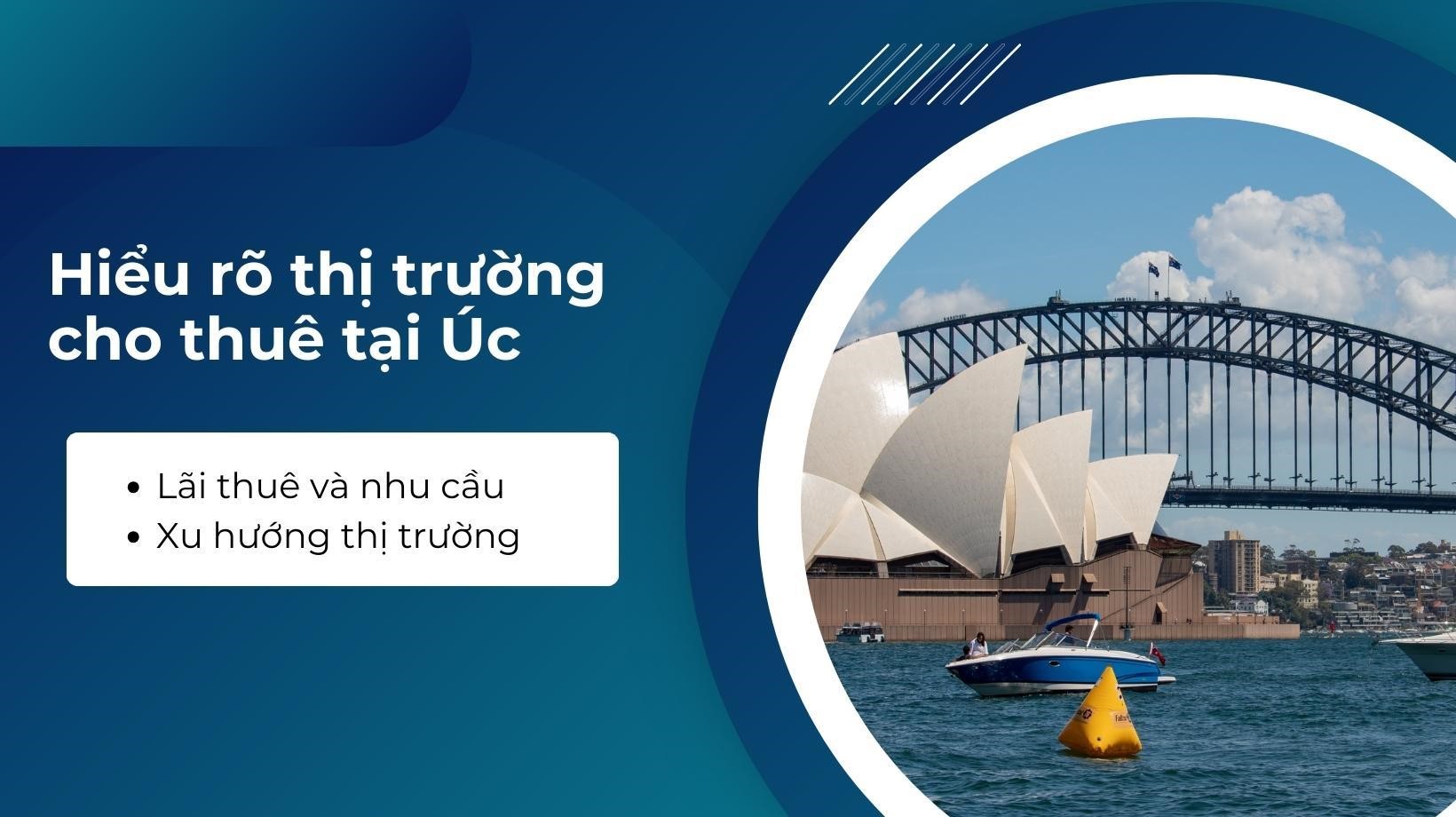 Nghiên cứu lãi thuê và nhu cầu tại khu vực bất động sản của bạn