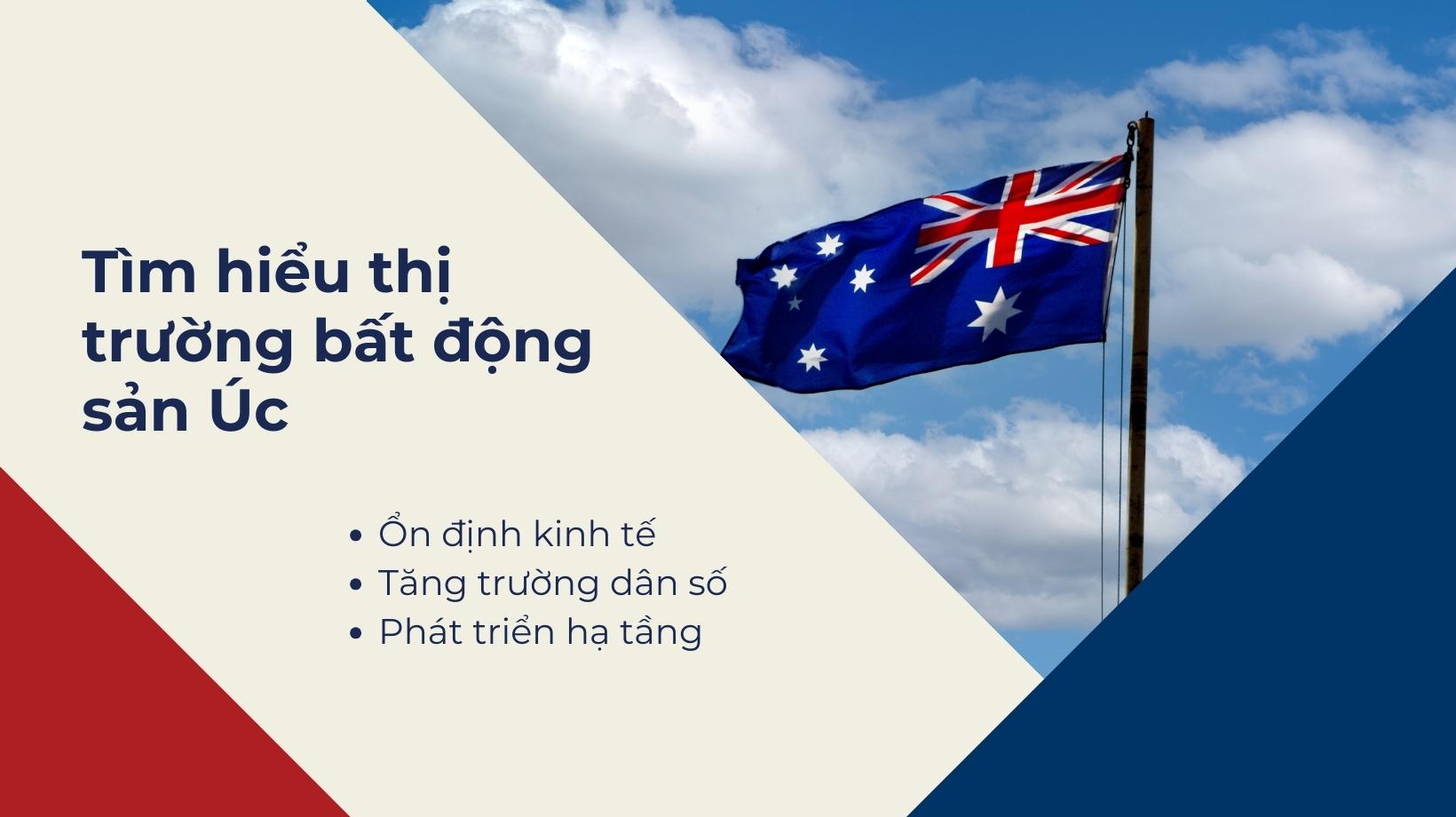 Thị trường bất động sản Úc nổi tiếng với sự ổn định và tiềm năng tăng trưởng lâu dài